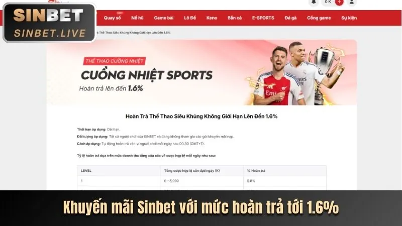 Thưởng nạp lại mu9 win